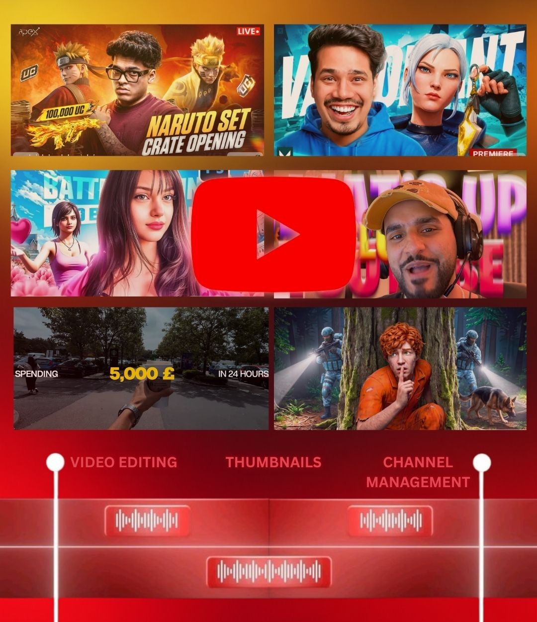 YouTube video editing, thumbnails and channel management